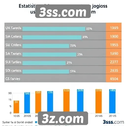 Estatísticas de usuários ativos no 3ss.com