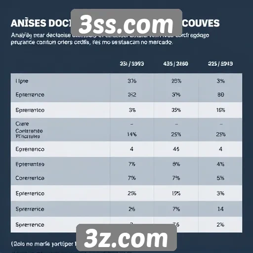 Comparativo entre 3ss.com e concorrentes do setor